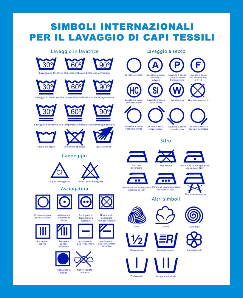 consigli per lavaggio dei capi